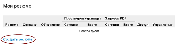  getCV.ru