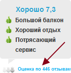 Переход к отзывам об отеле
