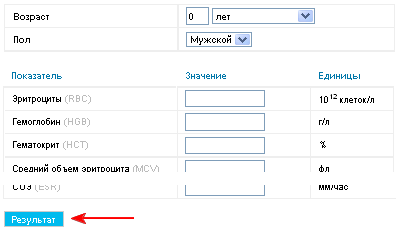 Форма расшифровки общего анализа крови